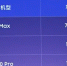 Xiaomi Mi9 «убил» iPhone XS Max новой 20-ватной зарядкой - VladTime.Ru