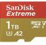 MWC 2019 продолжает удивлять: Презентованы самые быстрые в мире microSD-карты на 1 ТБ - VladTime.Ru
