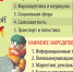 Почему охранники в России оказались на социальном дне: рейтинг закредитованных профессий - КП Владивосток