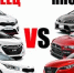 Toyota, Kia и Hyundai — лидеры в среднем ценовом сегменте авто с пробегом в Дальневосточном федеральном округе - Газета Далекая окраина