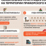 Памятка.PNG - Администрация г. Владивостока