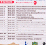 Международный День шахмат - Шахматная Федерация г.Владивосток