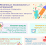 Bezopasnoe_ispolzovanie_feyerverkov1.jpg - Администрация г. Владивостока