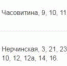 Часть жителей Владивостока останется без холодной воды. Список адресов - ГТРК Владивосток
