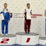 Приморские ушуисты завоевали 10 медалей на чемпионате и первенстве России - Министерство физкультуры и спорта
