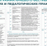 Краевой фестиваль наставнических и педагогических практик-2026: юбилей конкурсного движения! - Институт развития образования
